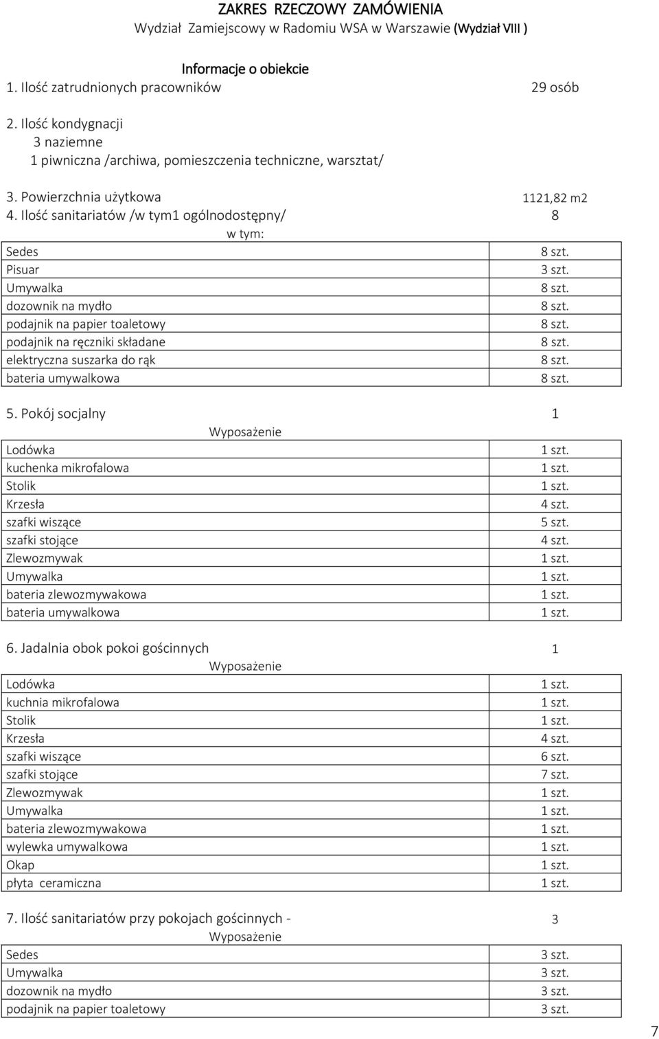 Pokój socjalny Wyposażenie Lodówka kuchenka mikrofalowa Stolik Krzesła 4 szt. szafki wiszące 5 szt. szafki stojące 4 szt. Zlewozmywak Umywalka bateria zlewozmywakowa bateria umywalkowa 6.