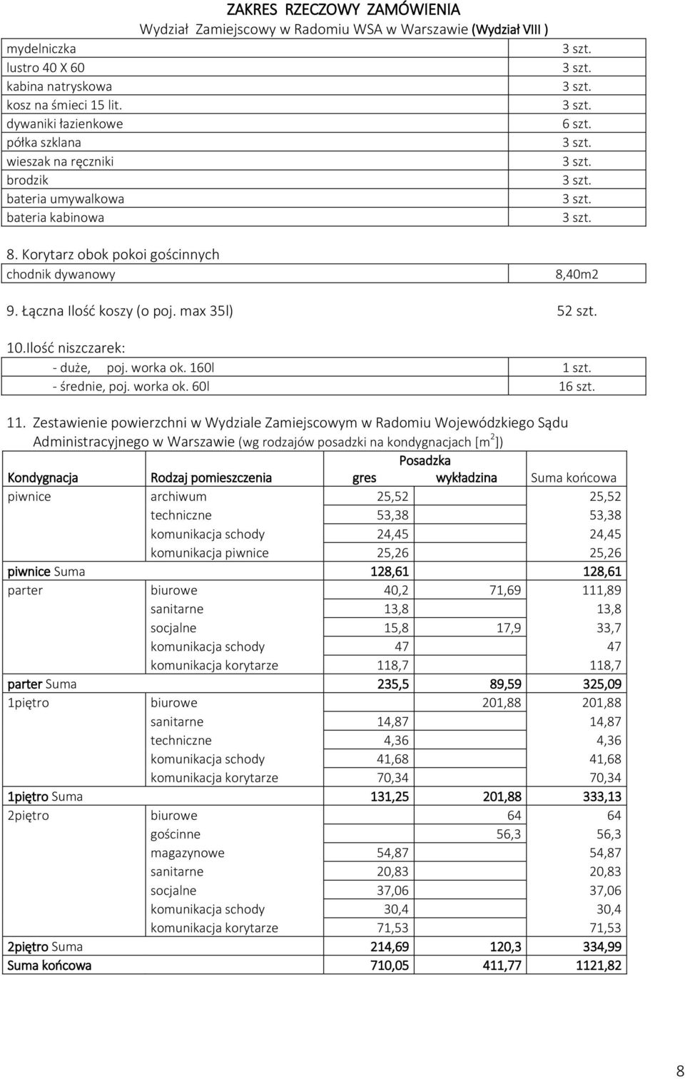 . Zestawienie powierzchni w Wydziale Zamiejscowym w Radomiu Wojewódzkiego Sądu Administracyjnego w Warszawie (wg rodzajów posadzki na kondygnacjach [m 2 ]) Posadzka Kondygnacja Rodzaj pomieszczenia