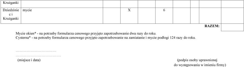 Cysterna* - na potrzeby formularza cenowego przyjęto zapotrzebowanie na zamiatanie