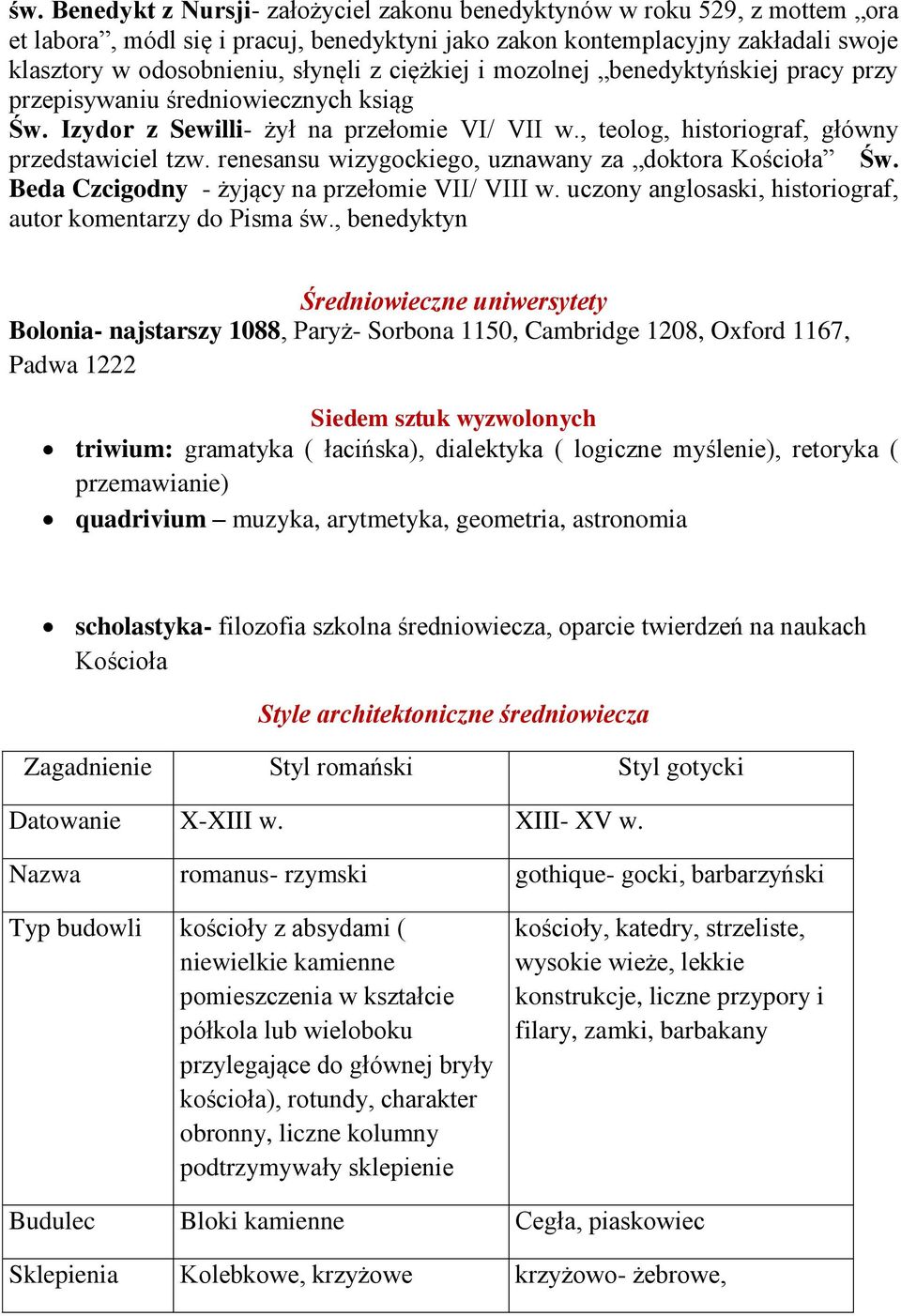 renesansu wizygockiego, uznawany za doktora Kościoła Św. Beda Czcigodny - żyjący na przełomie VII/ VIII w. uczony anglosaski, historiograf, autor komentarzy do Pisma św.