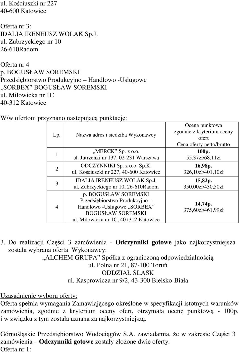 BOGUSŁAW SOREMSKI Przedsiębiorstwo Produkcyjno Handlowo -Usługowe SORBEX BOGUSŁAW SOREMSKI ul. Milowicka nr C, 40+ Katowice 55,7zł/68,zł 6,98p. 6,0zł/40,0zł 5,8p. 50,00zł/40,50zł 4,74p.