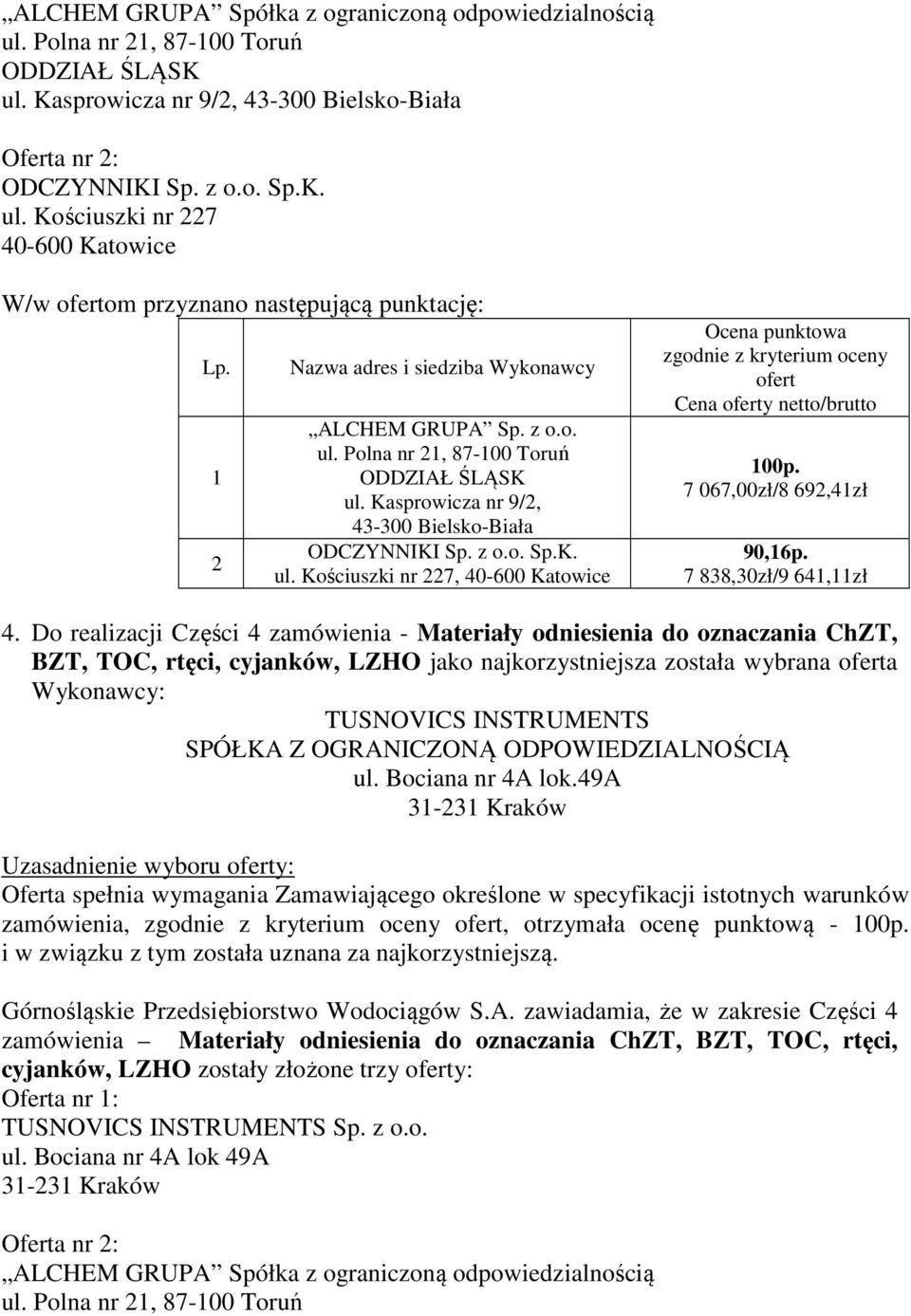 Do realizacji Części 4 zamówienia - Materiały odniesienia do oznaczania ChZT, BZT, TOC, rtęci, cyjanków, LZHO jako najkorzystniejsza została wybrana a Wykonawcy: TUSNOVICS