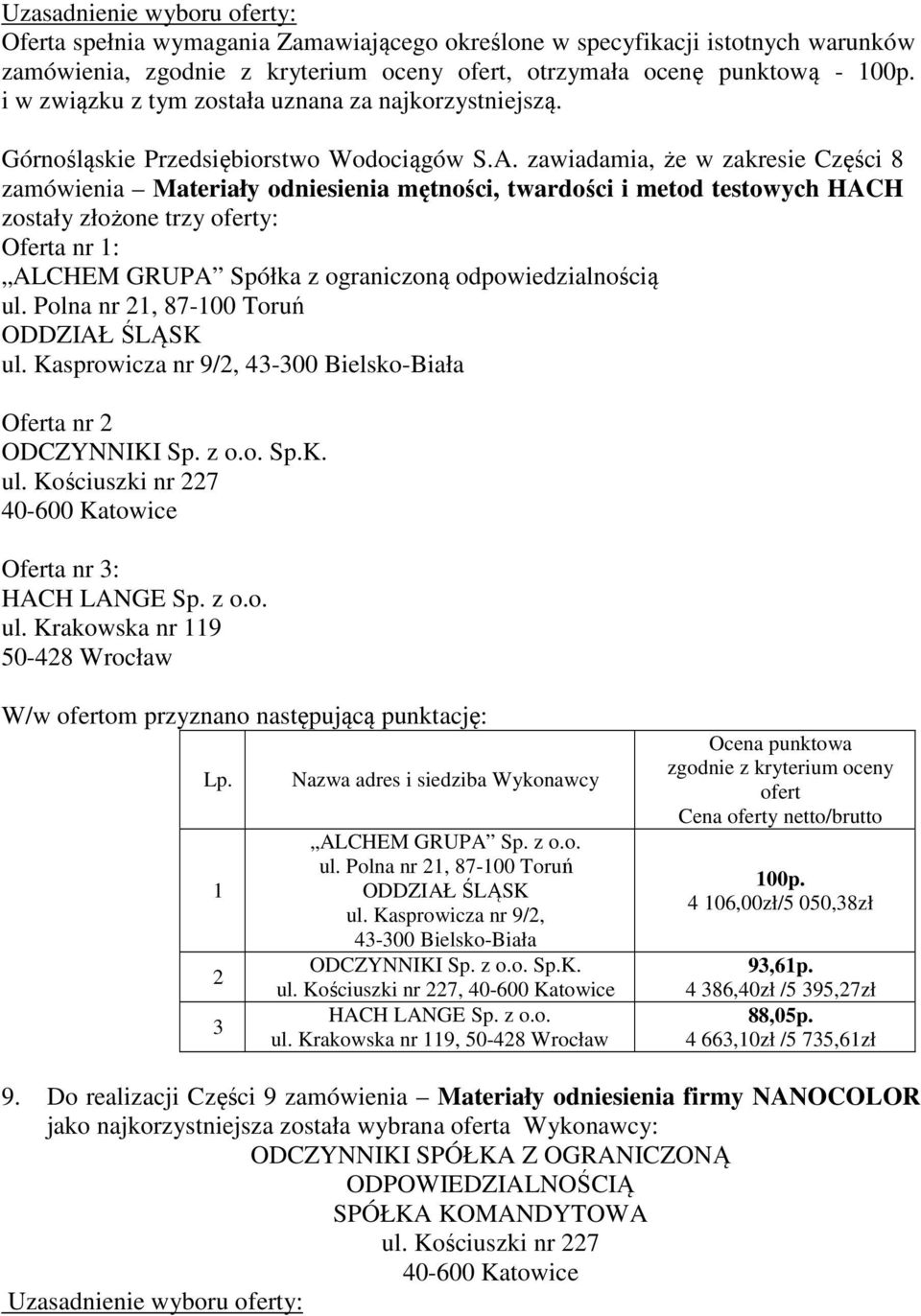 Kasprowicza nr 9/, 4-00 Bielsko-Biała Oferta nr Oferta nr : HACH LANGE Sp. z o.o. ul. Krakowska nr 9 50-48 Wrocław W/w om przyznano następującą punktację: ul.