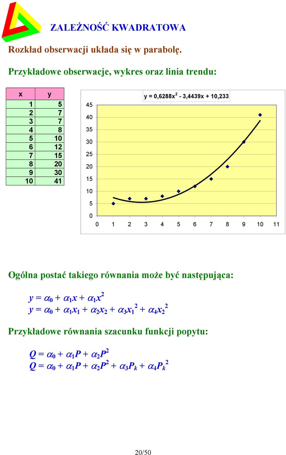 35 3 5 5 5,688-3,4439 +,33 3 4 5 6 7 8 9 Ogóla posać akiego rówaia może bć