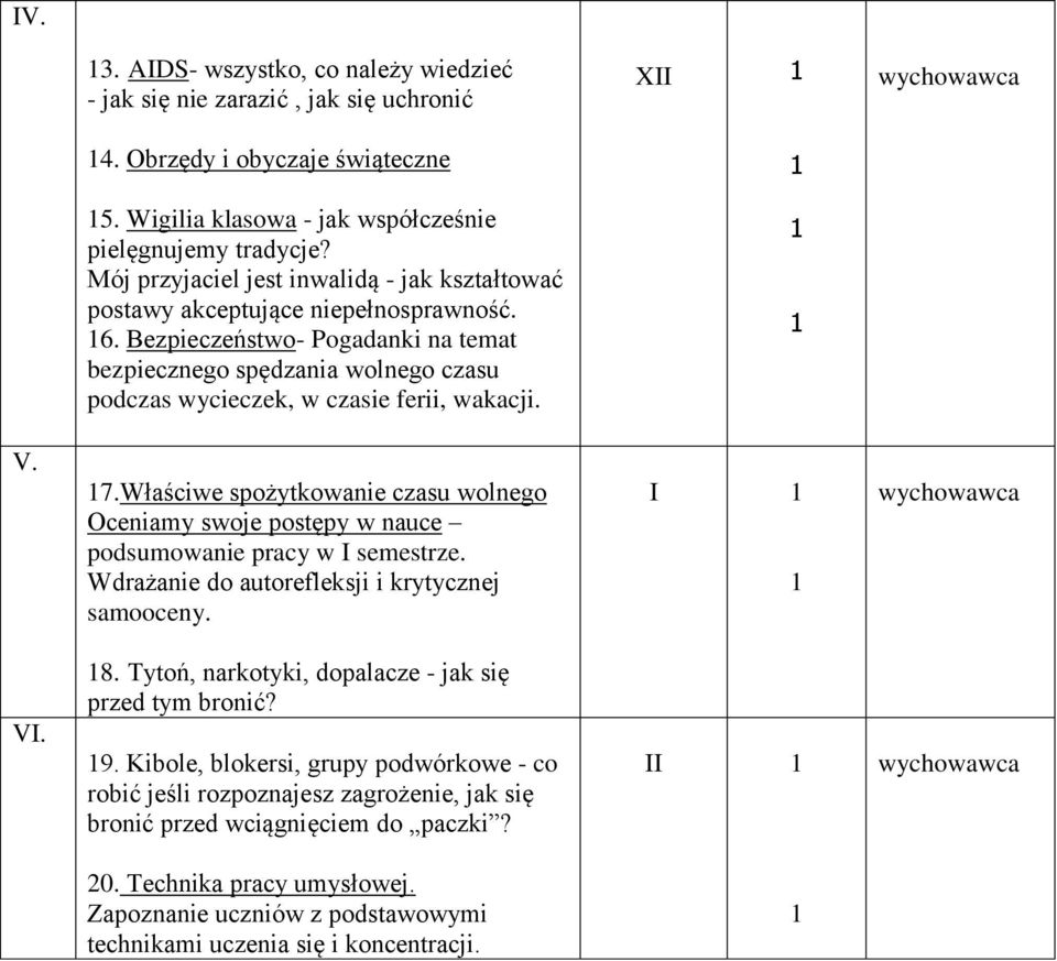 Bezpieczeństwo- Pogadanki na temat bezpiecznego spędzania wolnego czasu podczas wycieczek, w czasie ferii, wakacji. V. 7.