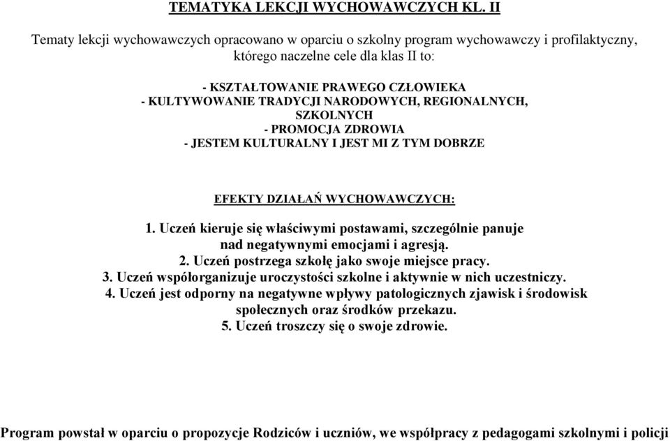 NARODOWYCH, REGIONALNYCH, SZKOLNYCH - PROMOCJA ZDROWIA - JESTEM KULTURALNY I JEST MI Z TYM DOBRZE EFEKTY DZIAŁAŃ WYCHOWAWCZYCH:.