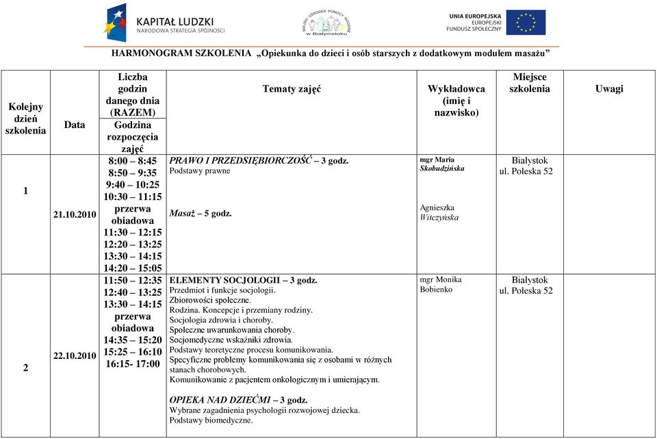 Podstawy prawne ELEMENTY SOCJOLOGII 3 godz. Przedmiot i funkcje socjologii. Zbiorowości społeczne. Rodzina. Koncepcje i przemiany rodziny. Socjologia zdrowia i choroby.