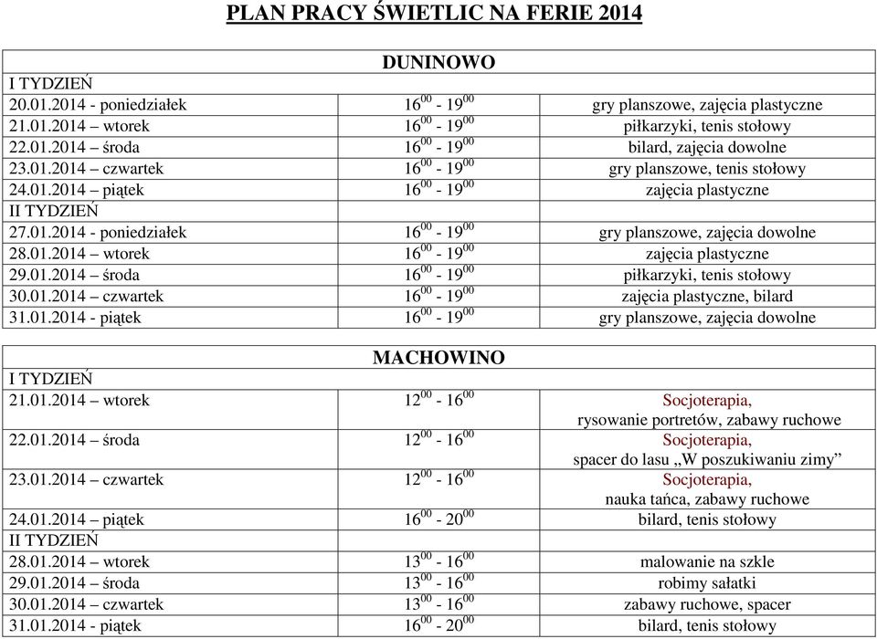 01.2014 środa 16 00-19 00 piłkarzyki, tenis stołowy 30.01.2014 czwartek 16 00-19 00 zajęcia plastyczne, bilard 31.01.2014 - piątek 16 00-19 00 gry planszowe, zajęcia dowolne MACHOWINO 21.01.2014 wtorek 12 00-16 00 Socjoterapia, rysowanie portretów, zabawy ruchowe 22.