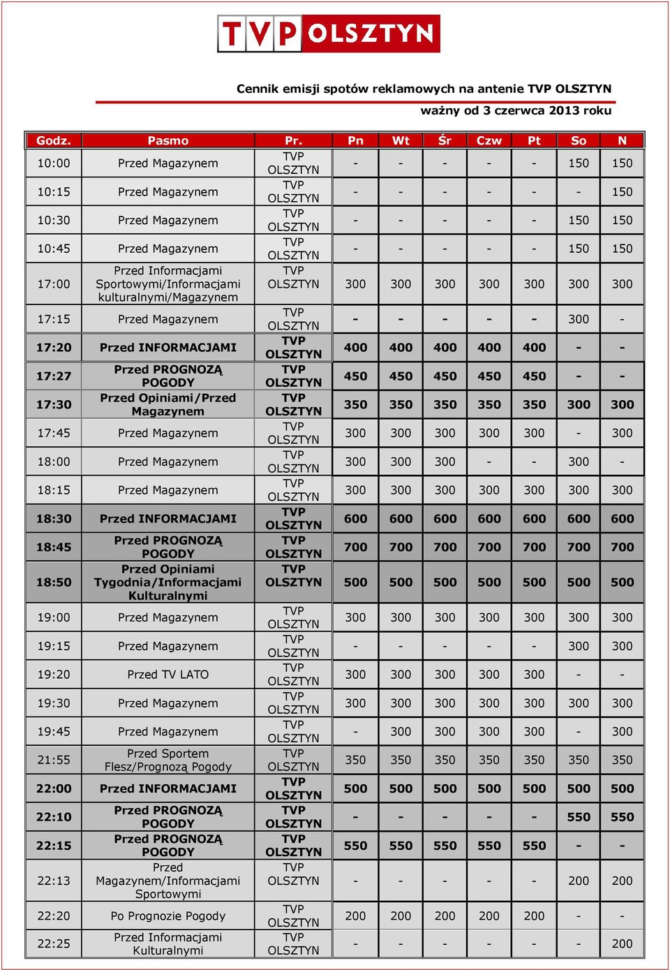17:15 Przed Magazynem - - - - - 300-17:20 Przed INFORMACJAMI 400 400 400 400 400 - - 17:27 450 450 450 450 450 - - 17:30 Przed Opiniami/Przed Magazynem 350 350 350 350 350 300 300 17:45 Przed