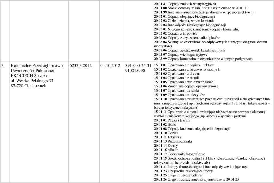 i tektury 15 01 09 Opakowania z tekstyliów 15 01 10 Opakowania zawierające pozostałości substancji niebezpiecznych lub nimi zanieczyszczone ( np.