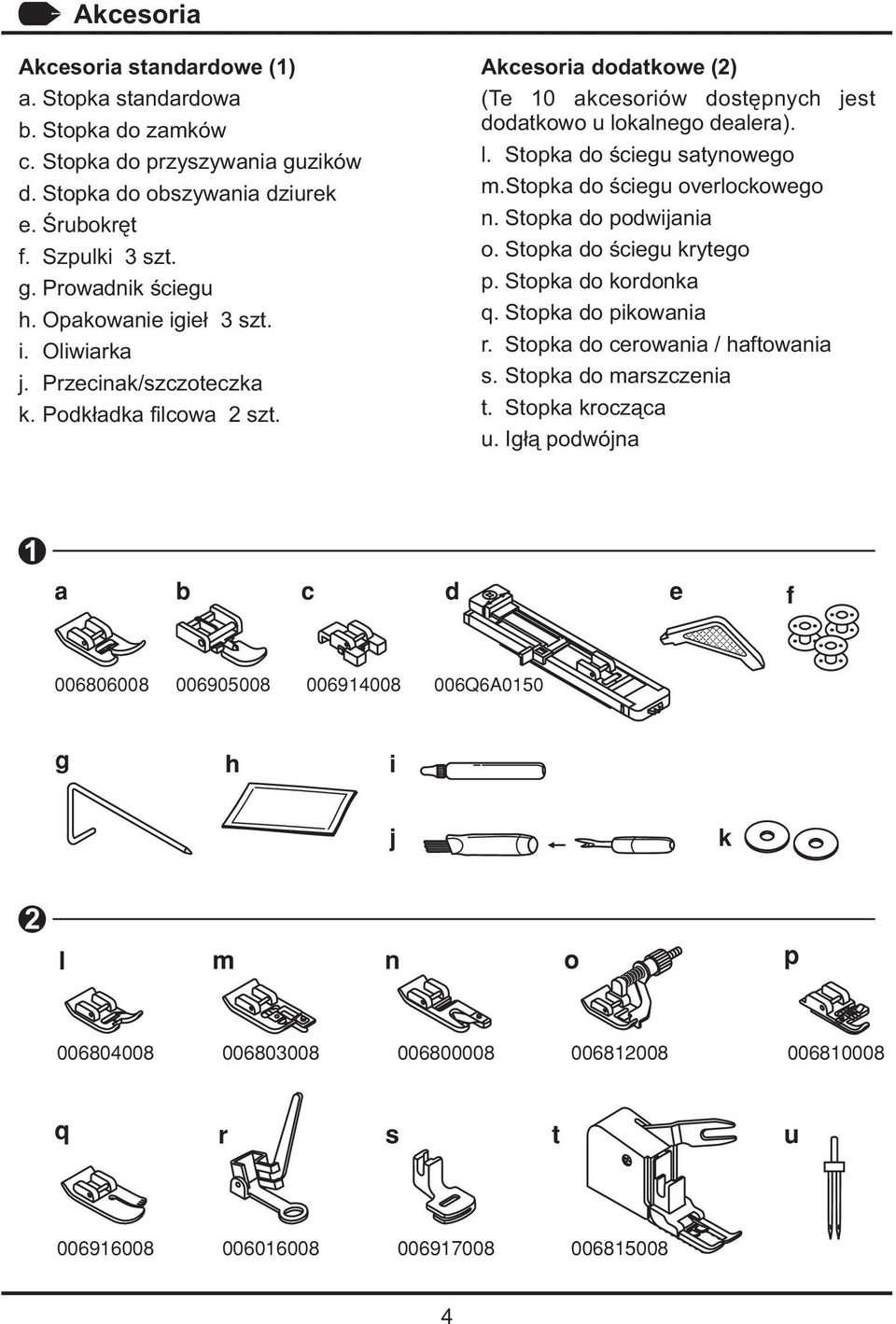 Podk³adka filcowa szt. (Te akcesoriów dostêpnych jest dodatkowo u lokalnego dealera). l. Stopka do œciegu satynowego m.stopka do œciegu overlockowego n.