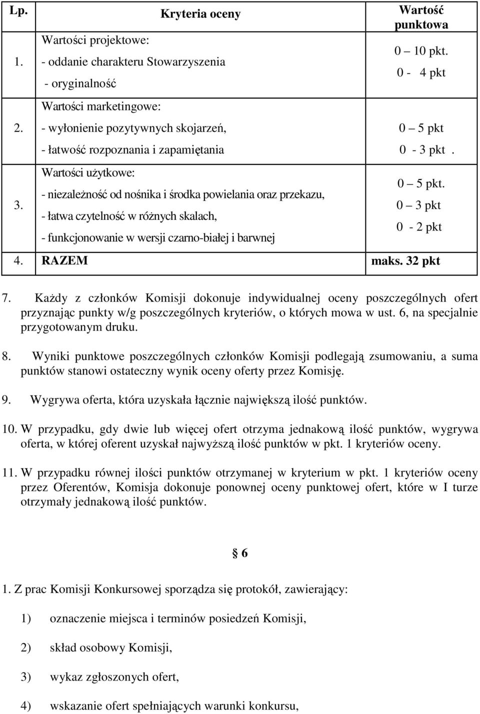 - niezaleŝność od nośnika i środka powielania oraz przekazu, 0 3 pkt - łatwa czytelność w róŝnych skalach, 0-2 pkt - funkcjonowanie w wersji czarno-białej i barwnej 4. RAZEM maks. 32 pkt 7.