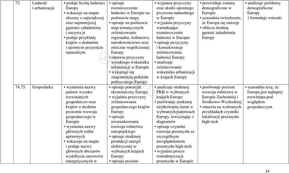 Gospodarka państw wysoko rozwiniętych gospodarczo oraz krajów o średnim poziomie gospodarczego w Europie głównych roślin uprawnych i podaje nazwy głównych obszarów wydobycia surowców energetycznych w
