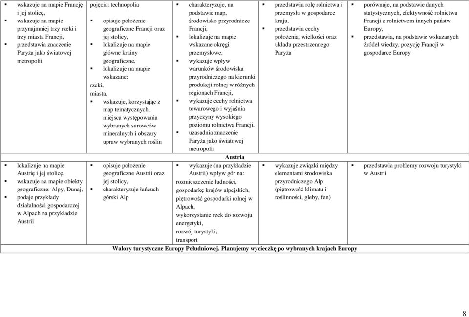 geograficzne, wskazane: rzeki, miasta, wskazuje, korzystając z map tematycznych, miejsca występowania wybranych surowców mineralnych i obszary upraw wybranych roślin opisuje położenie geograficzne