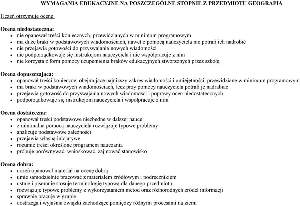 współpracuje z nim nie korzysta z form pomocy uzupełnienia braków edukacyjnych stworzonych przez szkołę.