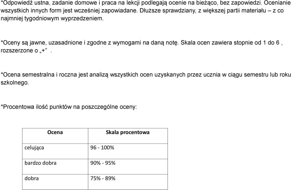 *Oceny są jawne, uzasadnione i zgodne z wymogami na daną notę. Skala ocen zawiera stopnie od 1 do 6, rozszerzone o +.