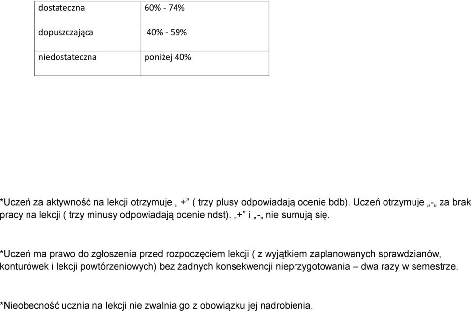 *Uczeń ma prawo do zgłoszenia przed rozpoczęciem lekcji ( z wyjątkiem zaplanowanych sprawdzianów, konturówek i lekcji