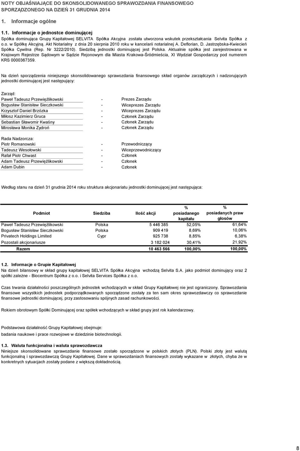 Akt Notarialny z dnia 20 sierpnia 2010 roku w kancelarii notarialnej A. Deflorian, D. Jastrzębska-Kwiecień Spółka Cywilna (Rep. Nr 3222/2010). Siedzibą jednostki dominującej jest Polska.