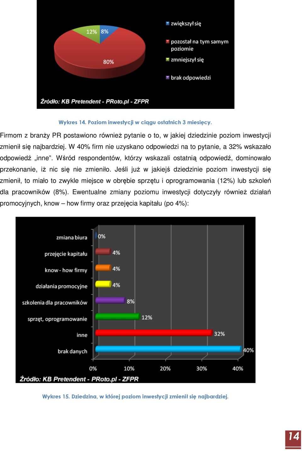 Wśród respondentów, którzy wskazali ostatnią odpowiedź, dominowało przekonanie, iŝ nic się nie zmieniło.