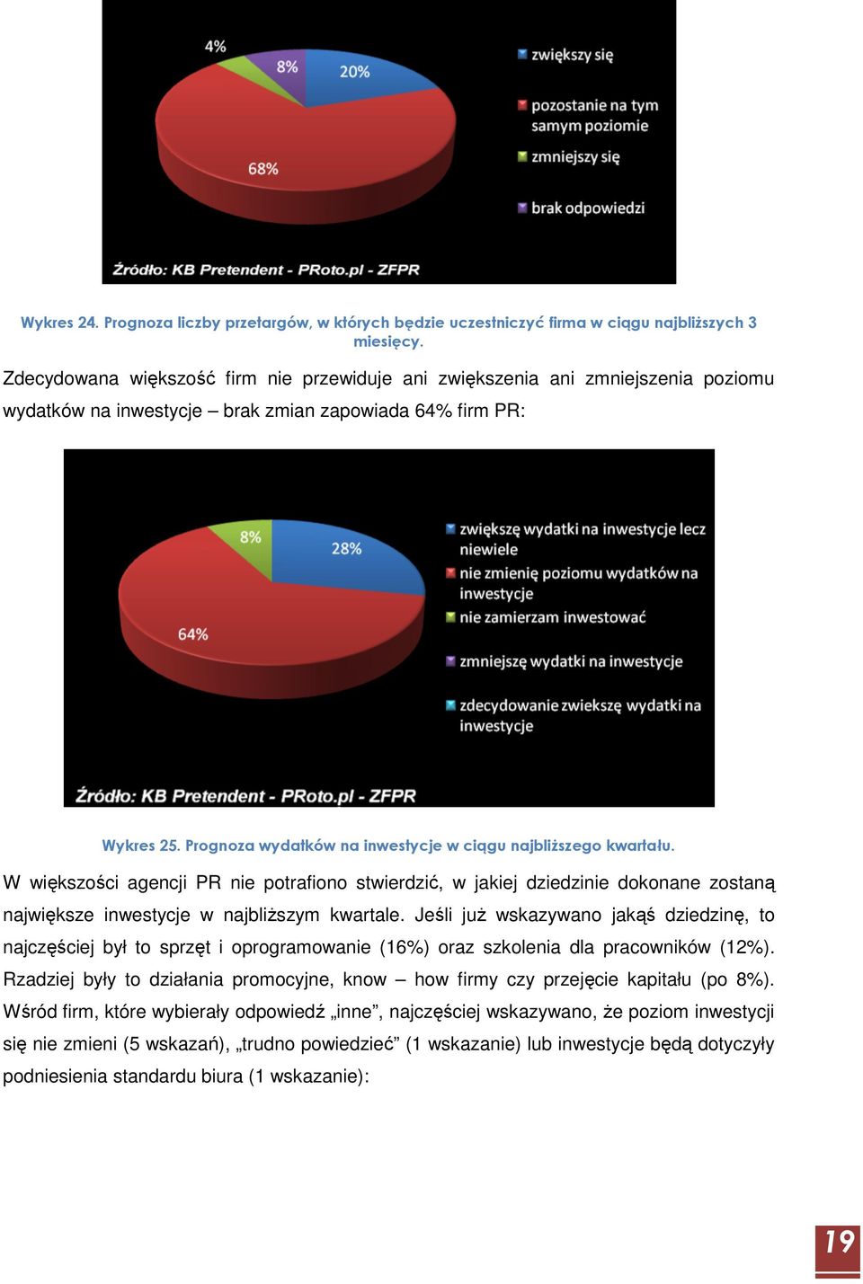 Prognoza wydatków na inwestycje w ciągu najbliŝszego kwartału. W większości agencji PR nie potrafiono stwierdzić, w jakiej dziedzinie dokonane zostaną największe inwestycje w najbliŝszym kwartale.