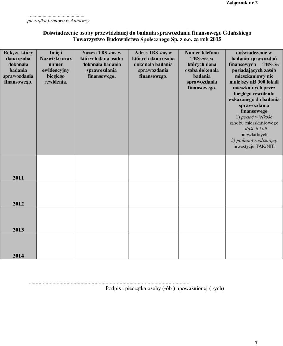 Adres TBS-ów, w których dana osoba dokonała badania sprawozdania finansowego. Numer telefonu TBS-ów, w których dana osoba dokonała badania sprawozdania finansowego.