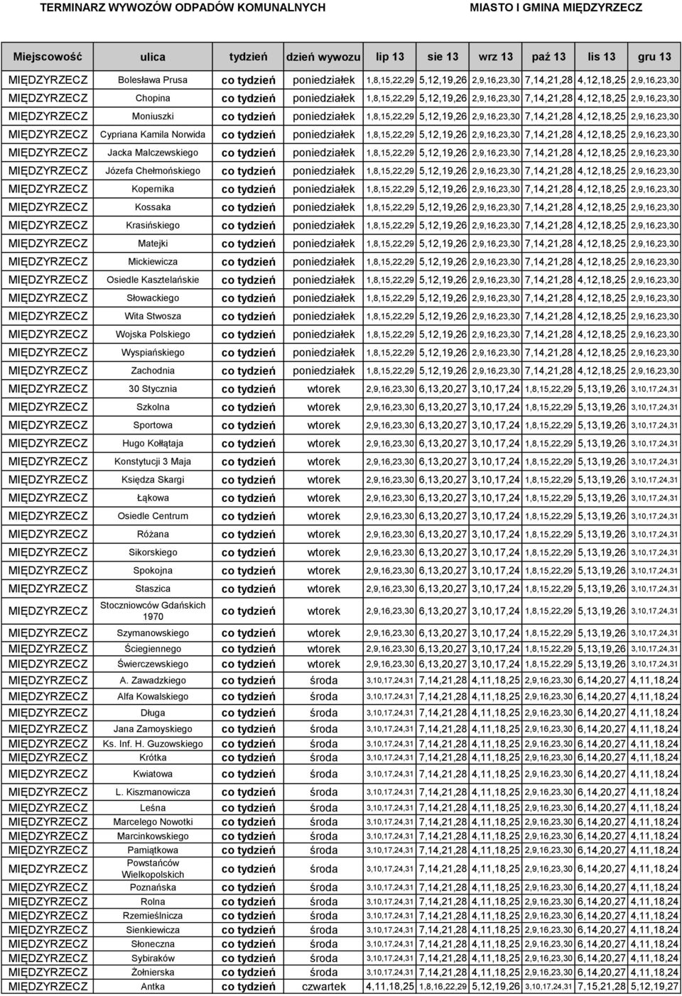 2,9,16,23,30 MIĘDZYRZECZ Cypriana Kamila Norwida co tydzień poniedziałek 1,8,15,22,29 5,12,19,26 2,9,16,23,30 7,14,21,28 4,12,18,25 2,9,16,23,30 MIĘDZYRZECZ Jacka Malczewskiego co tydzień