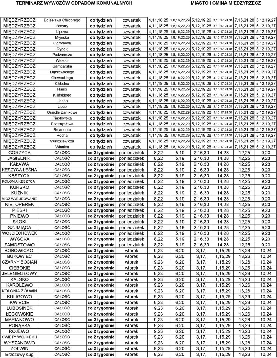 Młyńska co tydzień czwartek 4,11,18,25 1,8,16,22,29 5,12,19,26 3,10,17,24,31 7,15,21,28 5,12,19,27 MIĘDZYRZECZ Ogrodowa co tydzień czwartek 4,11,18,25 1,8,16,22,29 5,12,19,26 3,10,17,24,31 7,15,21,28