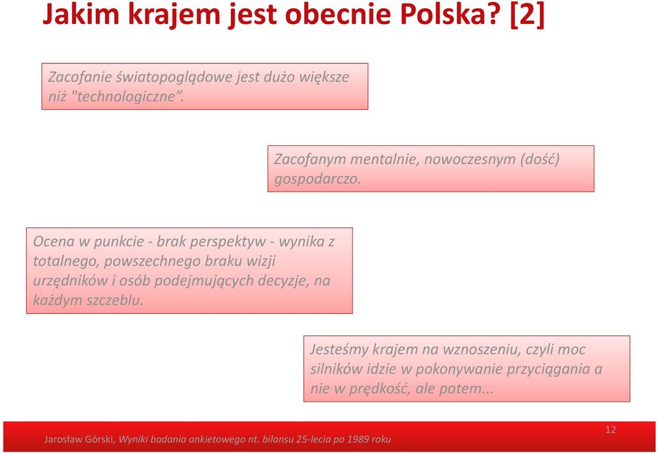 Ocena w punkcie -brak perspektyw -wynika z totalnego, powszechnego braku wizji urzędników i osób