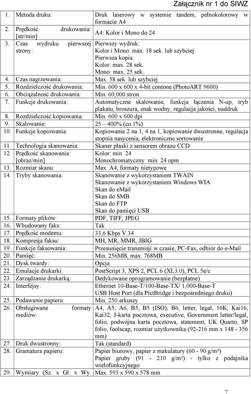 Rozdzielczość drukowania: Min. 600 x 600 x 4-bit contone (PhotoART 9600) 6. Obciążalność drukowania: Min. 60,000 stron 7.