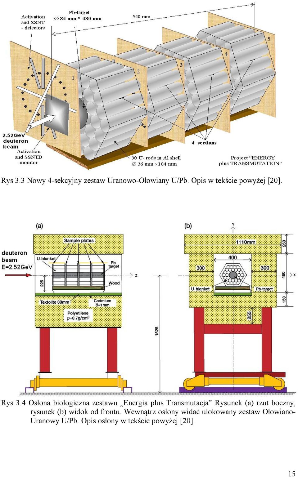 4 Osłona biologiczna zestawu Energia plus Transmutacja Rysunek (a) rzut