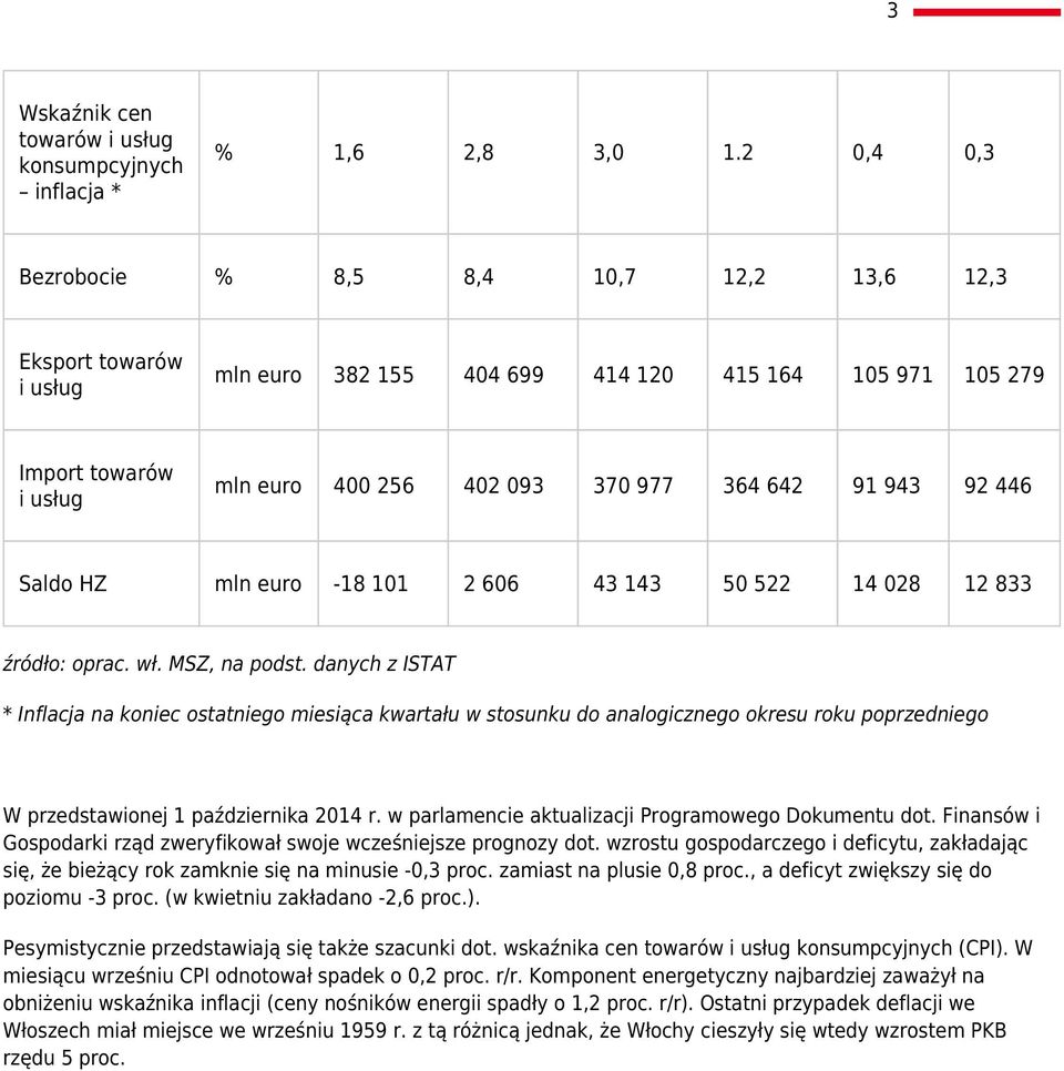 943 92 446 Saldo HZ mln euro -18 101 2 606 43 143 50 522 14 028 12 833 źródło: oprac. wł. MSZ, na podst.