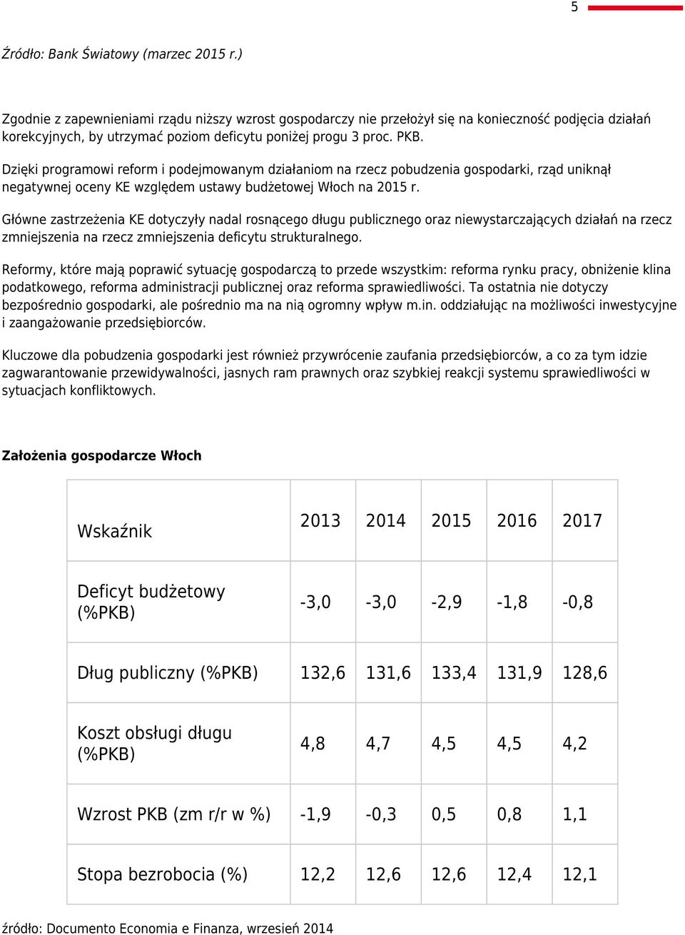 Dzięki programowi reform i podejmowanym działaniom na rzecz pobudzenia gospodarki, rząd uniknął negatywnej oceny KE względem ustawy budżetowej Włoch na 2015 r.