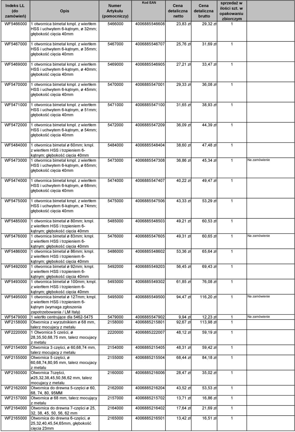 z wiertłem HSS i uchwytem 6-kątnym, ø 40mm; głębokość cięcia 40mm 1 otwornica bimetal kmpl. z wiertłem HSS i uchwytem 6-kątnym, ø 45mm; głębokość cięcia 40mm 1 otwornica bimetal kmpl.