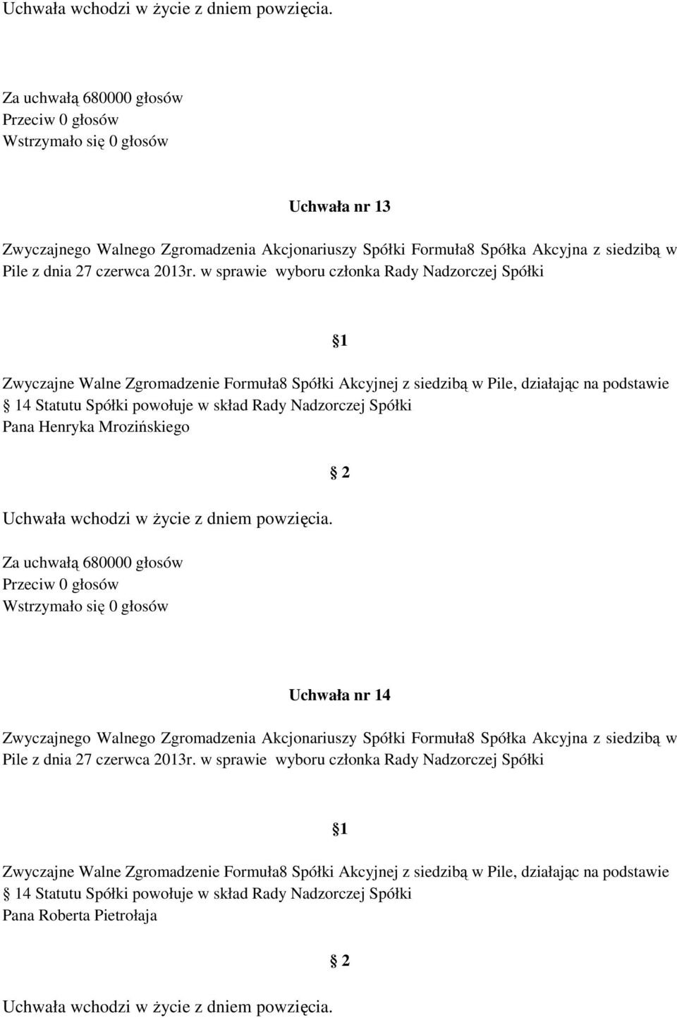 podstawie 4 Statutu Spółki powołuje w skład Rady Nadzorczej Spółki Pana Henryka Mrozińskiego Uchwała nr 14 Pile z dnia 27 czerwca 2013r.