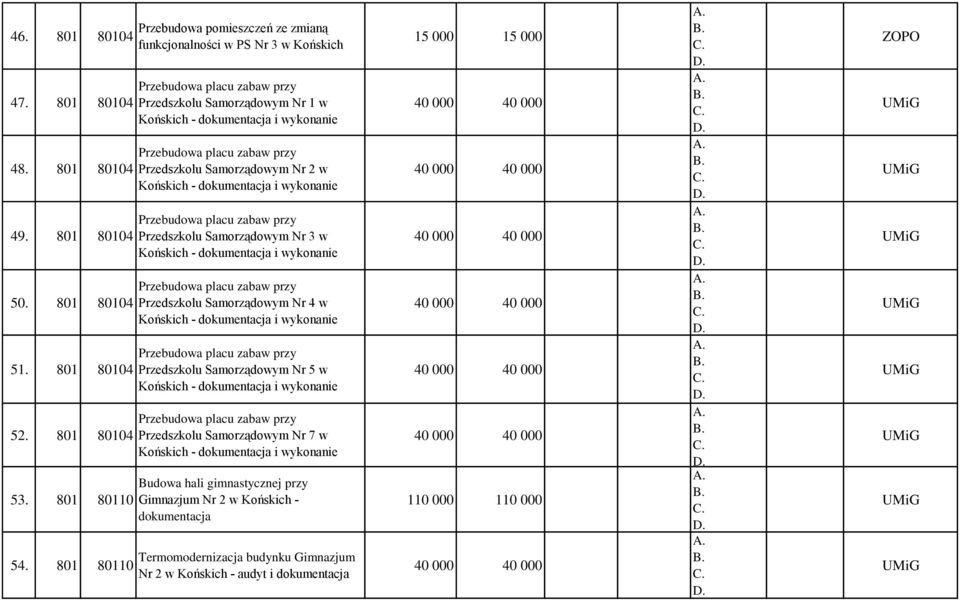 801 80110 Przedszkolu Samorządowym Nr 1 w Przedszkolu Samorządowym Nr 2 w Przedszkolu Samorządowym Nr 3 w Przedszkolu Samorządowym Nr 4 w