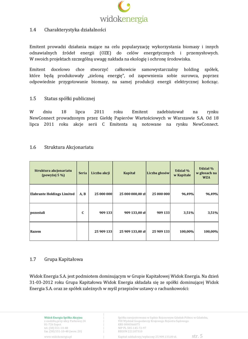 Emitent docelowo chce stworzyć całkowicie samowystarczalny holding spółek, które będą produkowały zieloną energię, od zapewnienia sobie surowca, poprzez odpowiednie przygotowanie biomasy, na samej