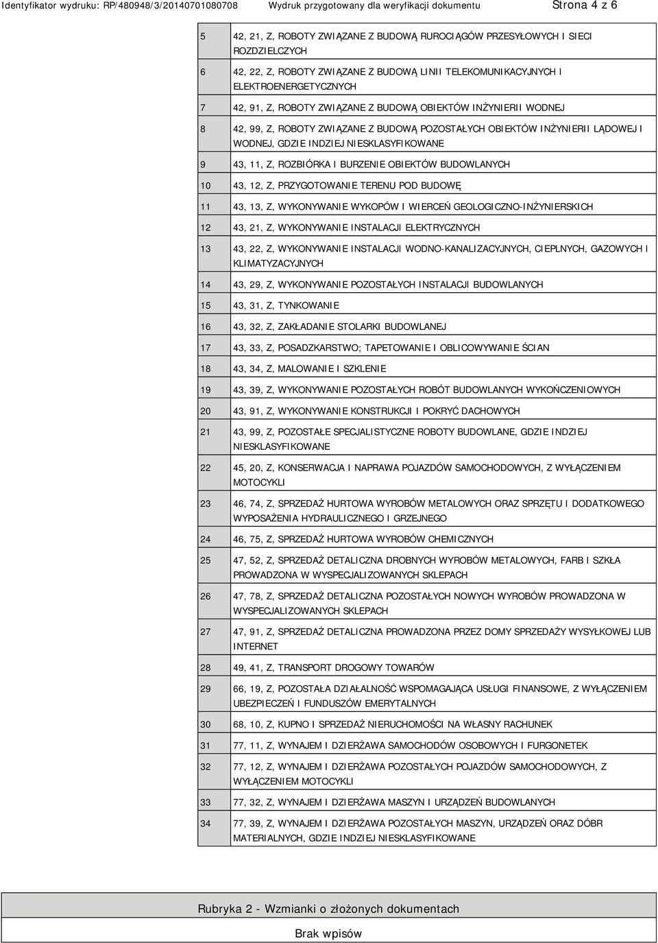 OBIEKTÓW BUDOWLANYCH 10 43, 12, Z, PRZYGOTOWA TERENU POD BUDOWĘ 11 43, 13, Z, WYKONYWA WYKOPÓW I WIERCEŃ GEOLOGICZNO-INŻYRSKICH 12 43, 21, Z, WYKONYWA INSTALACJI ELEKTRYCZNYCH 13 43, 22, Z, WYKONYWA