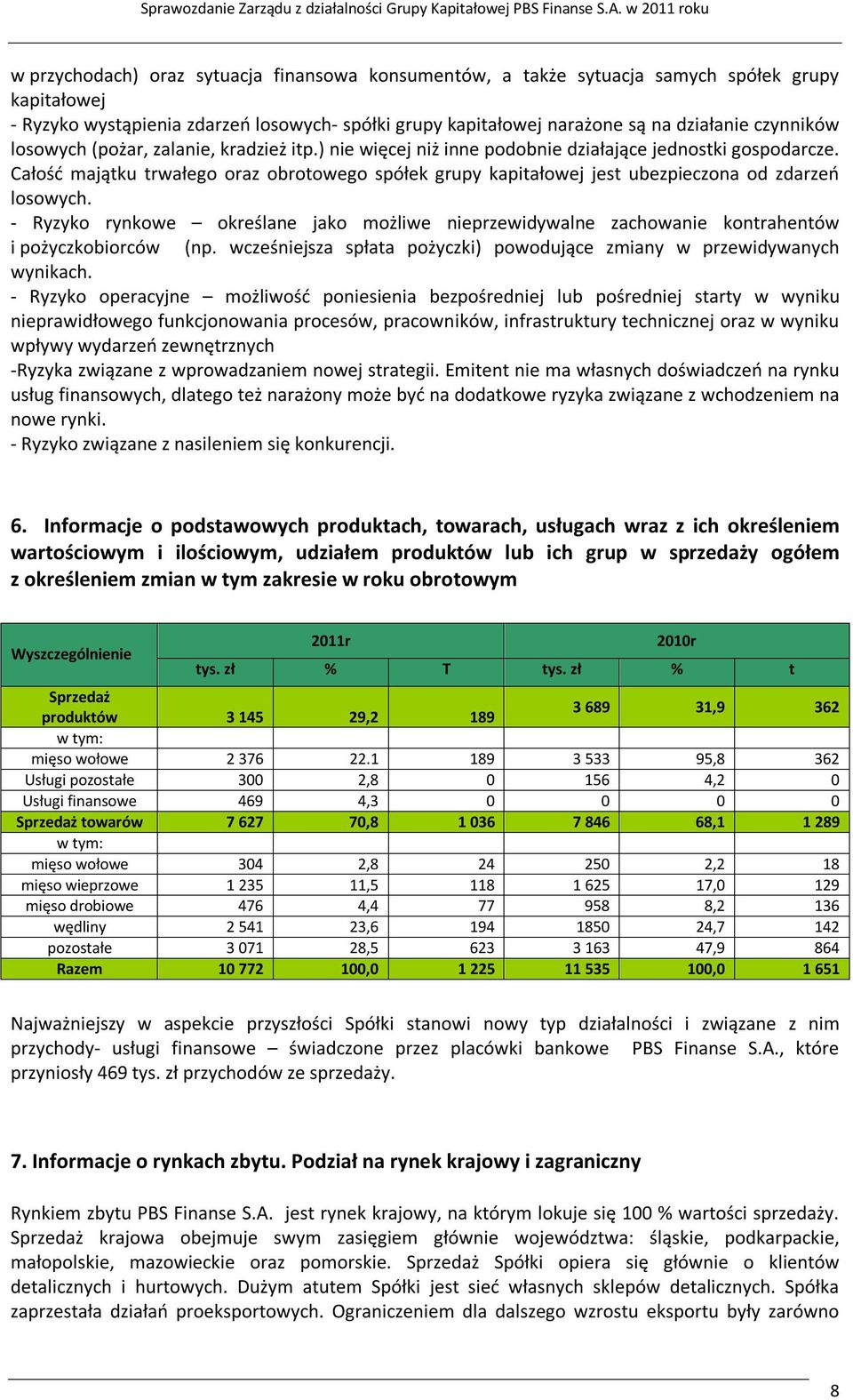 Całość majątku trwałego oraz obrotowego spółek grupy kapitałowej jest ubezpieczona od zdarzeń losowych.