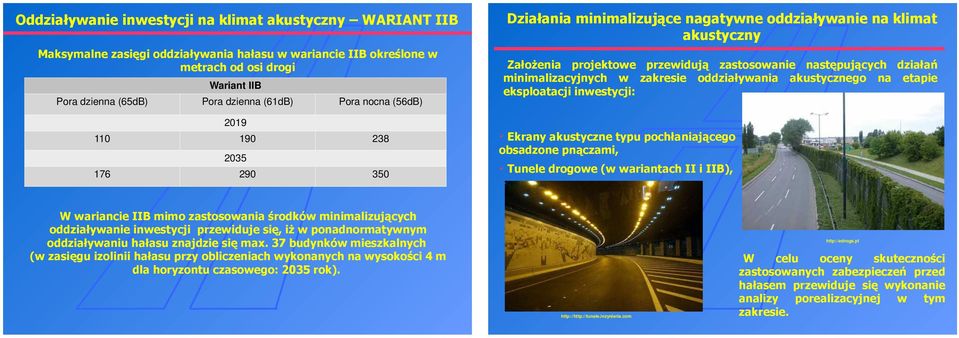 minimalizacyjnych w zakresie oddziaływania akustycznego na etapie eksploatacji inwestycji: Ekrany akustyczne typu pochłaniającego obsadzone pnączami, Tunele drogowe (w wariantach II i IIB), W