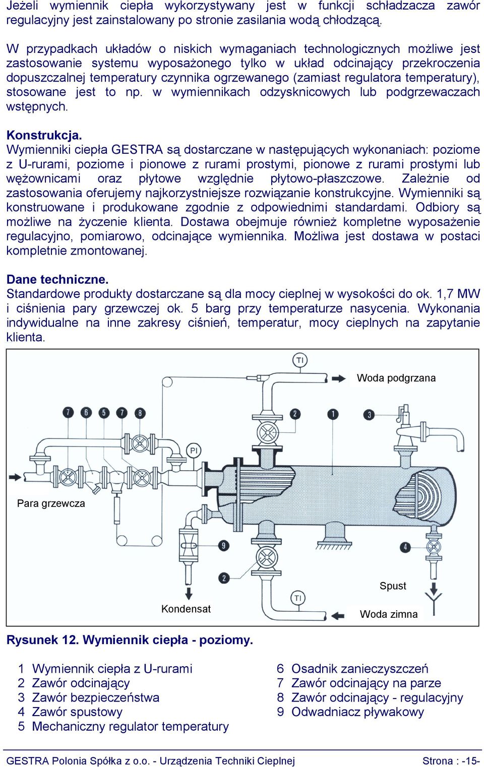 (zamiast regulatora temperatury), stosowane jest to np. w wymiennikach odzysknicowych lub podgrzewaczach wstępnych. Konstrukcja.