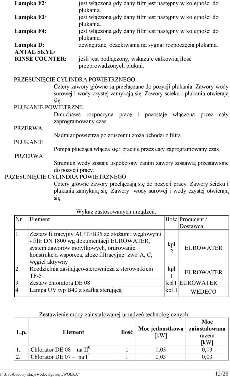 jeśli jest podłączony, wskazuje całkowitą ilość przeprowadzonych płukań. PRZESUNIĘCIE CYLINDRA POWIETRZNEGO Cztery zawory główne są przełączane do pozycji płukania.