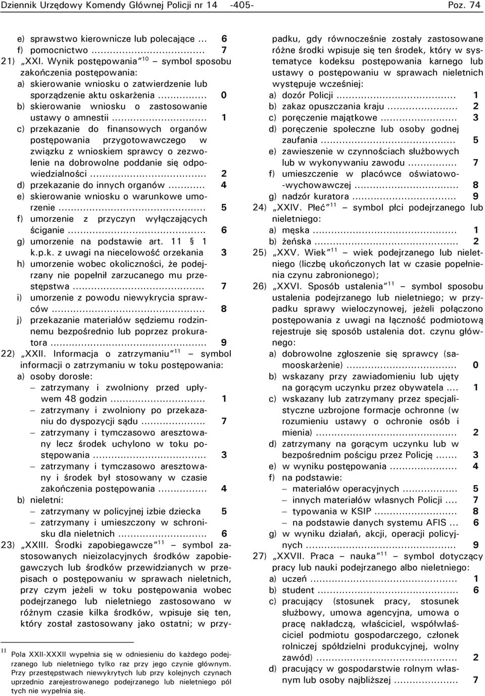 .. 1 c) przekazanie do finansowych organów postępowania przygotowawczego w związku z wnioskiem sprawcy o zezwolenie na dobrowolne poddanie się odpowiedzialności... 2 d) przekazanie do innych organów.