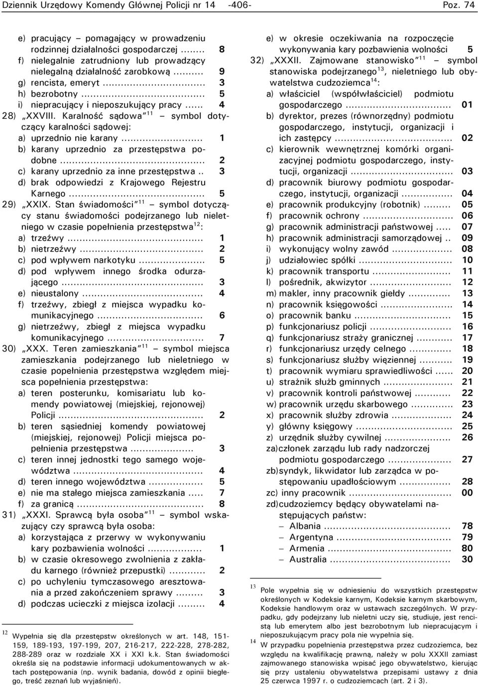 Karalność sądowa 11 symbol dotyczący karalności sądowej: a) uprzednio nie karany... 1 b) karany uprzednio za przestępstwa podobne... 2 c) karany uprzednio za inne przestępstwa.