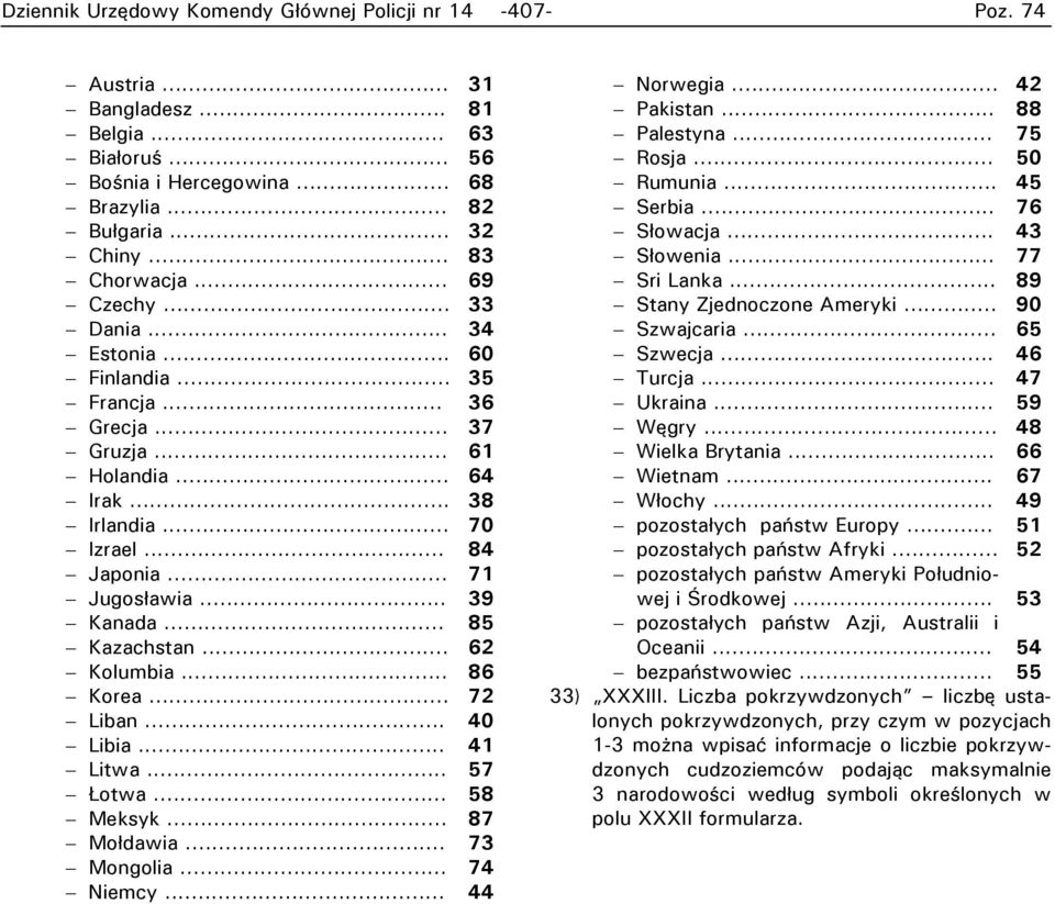 .. 85 Kazachstan... 62 Kolumbia... 86 Korea... 72 Liban... 40 Libia... 41 Litwa... 57 Łotwa... 58 Meksyk... 87 Mołdawia... 73 Mongolia... 74 Niemcy... 44 Norwegia... 42 Pakistan... 88 Palestyna.