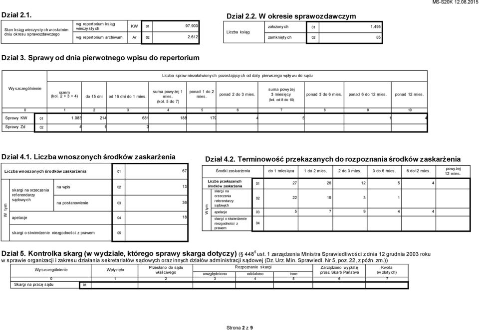 Sprawy od dnia pierwotnego wpisu do repertorium Liczba spraw niezałatwiony ch pozostający ch od daty pierwszego wpły wu do sądu Wy szczególnienie razem (kol. 2 + 3 + 4) do 15 dni od 16 dni do 1 mies.