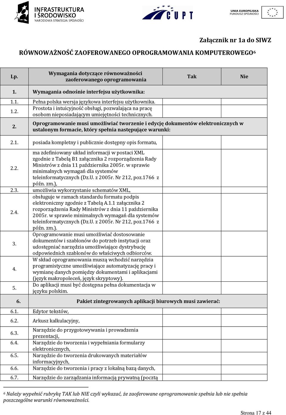 Prostota i intuicyjność obsługi, pozwalająca na pracę osobom nieposiadającym umiejętności technicznych. 2.