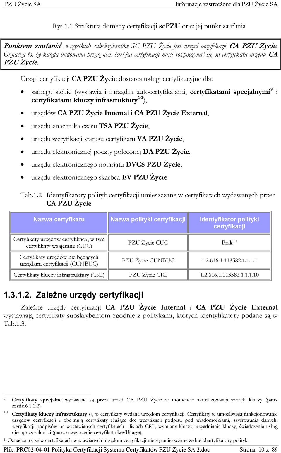 Urząd certyfikacji CA PZU Życie dostarca usługi certyfikacyjne dla: samego siebie (wystawia i zarządza autocertyfikatami, certyfikatami specjalnymi 9 i certyfikatami kluczy infrastruktury 10 ),