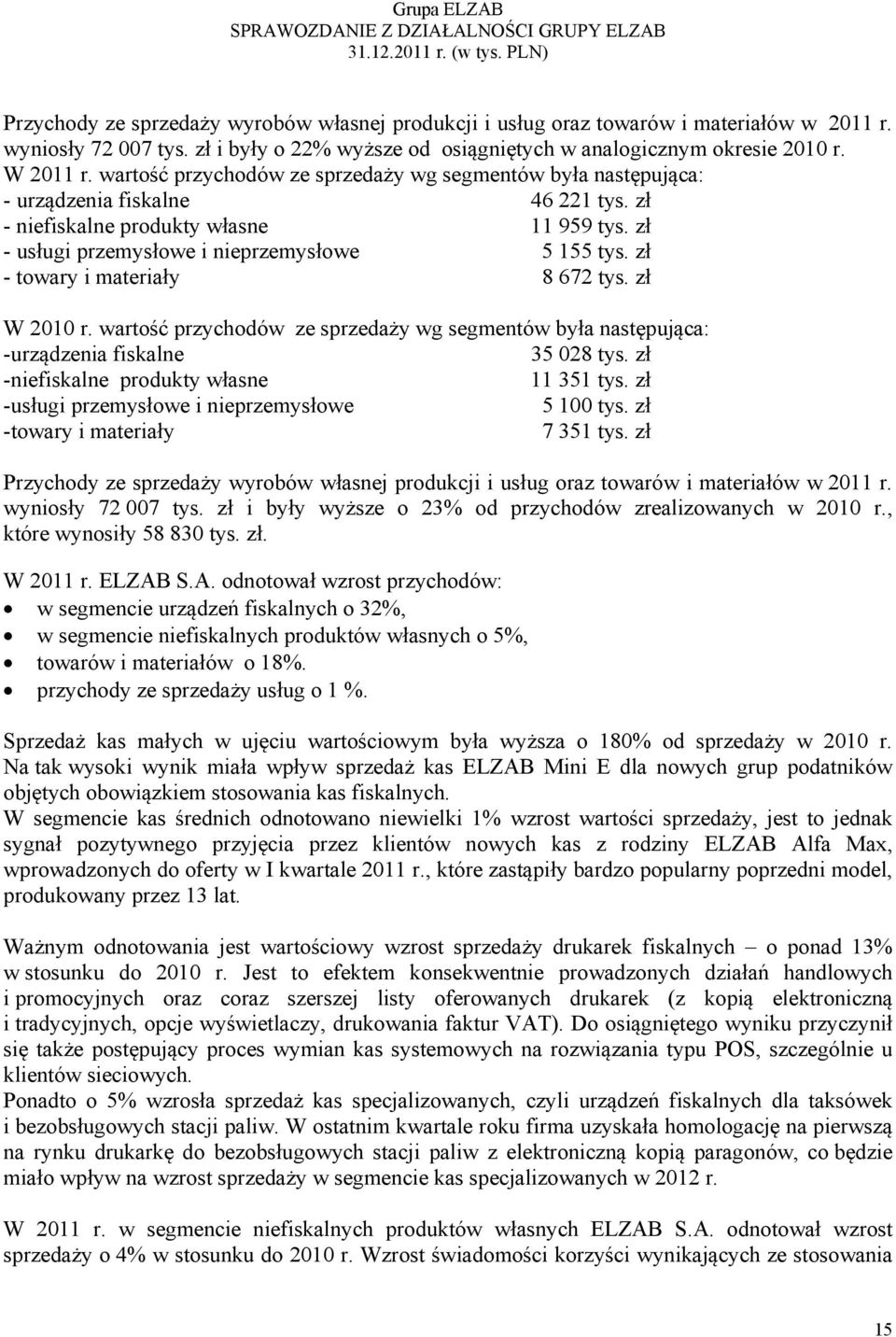 zł - towary i materiały 8 672 tys. zł W 2010 r. wartość przychodów ze sprzedaży wg segmentów była następująca: -urządzenia fiskalne 35 028 tys. zł -niefiskalne produkty własne 11 351 tys.