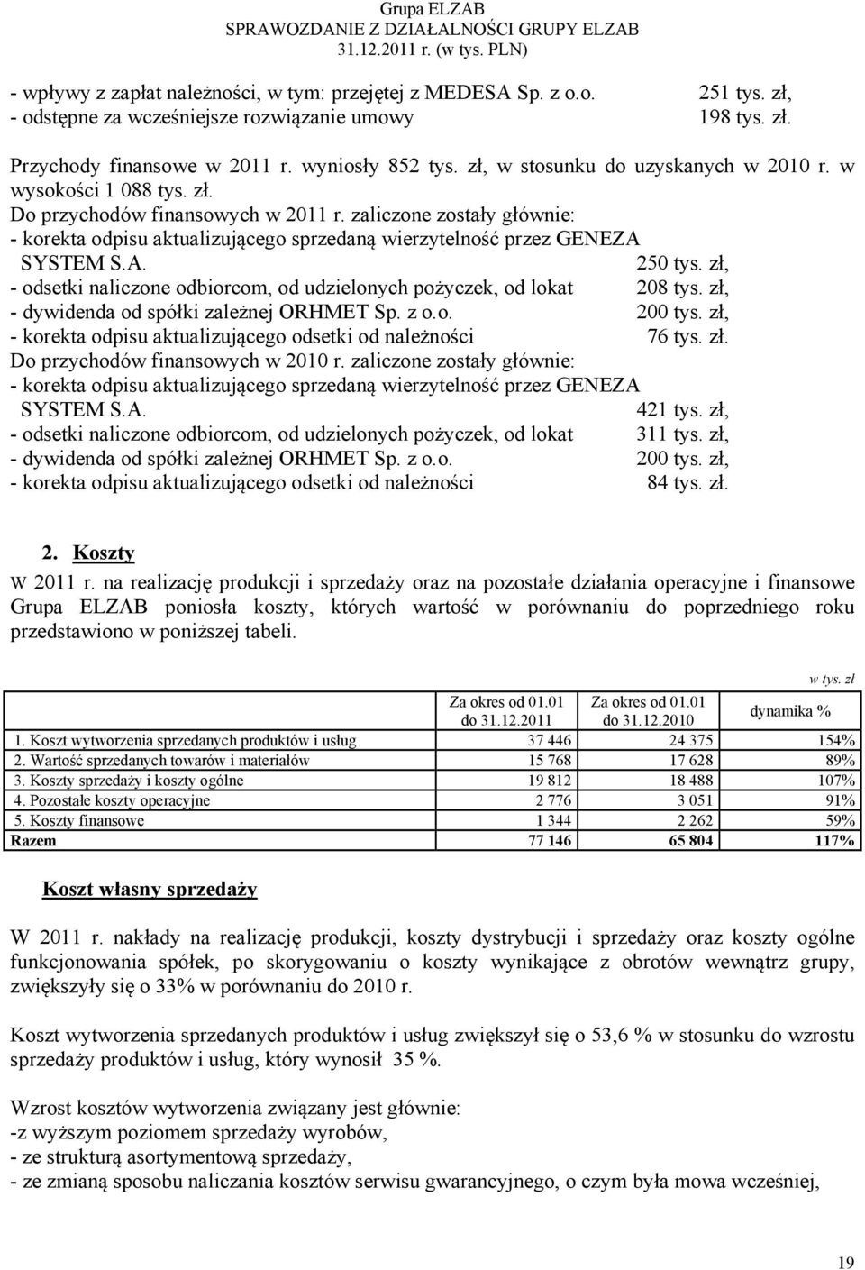 zaliczone zostały głównie: - korekta odpisu aktualizującego sprzedaną wierzytelność przez GENEZA SYSTEM S.A. 250 tys. zł, - odsetki naliczone odbiorcom, od udzielonych pożyczek, od lokat 208 tys.