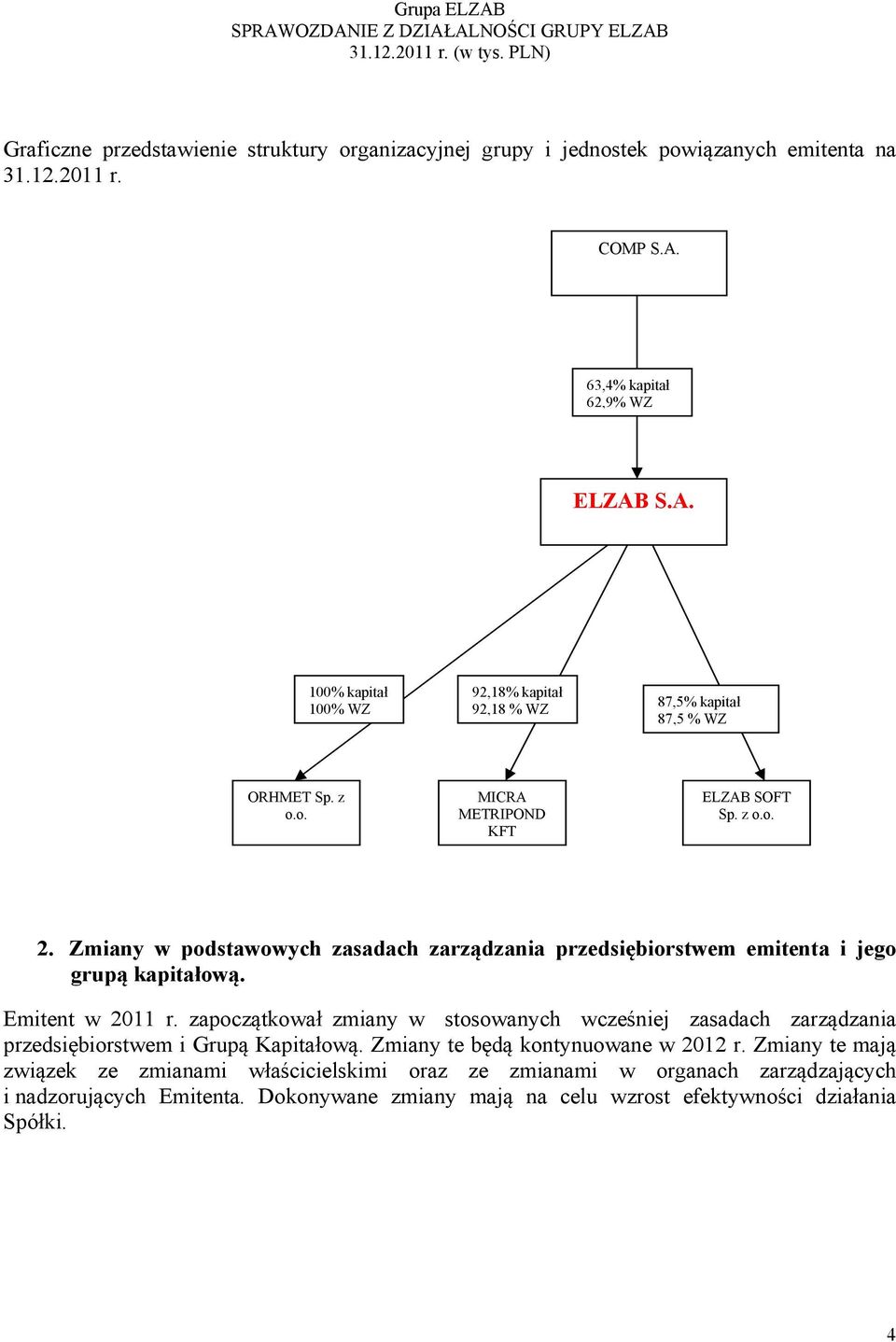 Zmiany w podstawowych zasadach zarządzania przedsiębiorstwem emitenta i jego grupą kapitałową. Emitent w 2011 r.